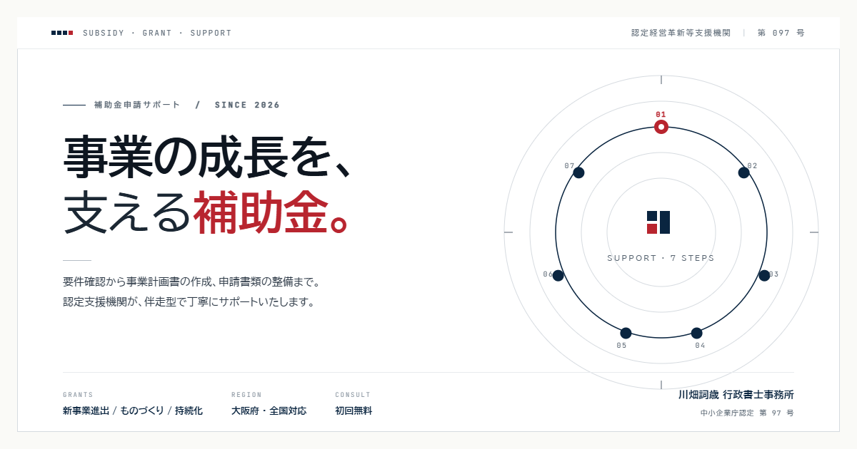 サービス内容①補助金サポート
