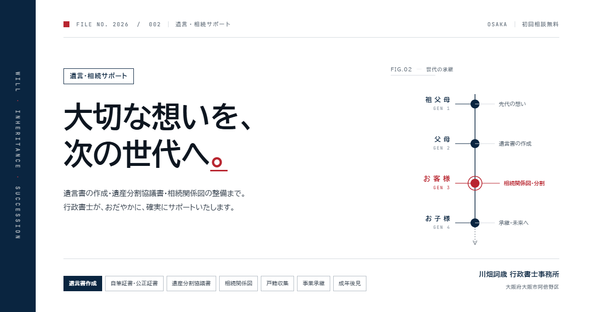 サービス内容②遺言・相続